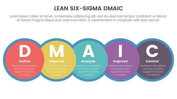 dmaic lss lean six sigma infographic 5 point stage template with big circle and horizontal right direction concept for slide presentation vector