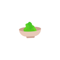 Wasabi Soße Teller png