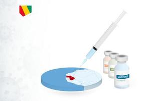 Vaccination in Guinea with different type of COVID-19 vaccine. Concept with the vaccine injection in the map of Guinea. vector