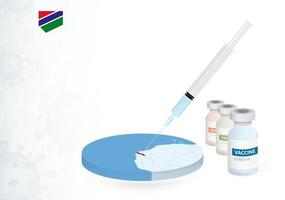 Vaccination in Gambia with different type of COVID-19 vaccine. Concept with the vaccine injection in the map of Gambia. vector