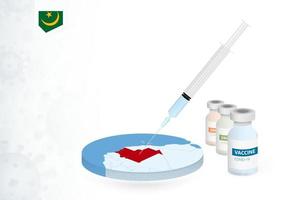 Vaccination in Mauritania with different type of COVID-19 vaccine. Concept with the vaccine injection in the map of Mauritania. vector