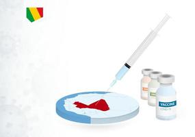 Vaccination in Mali with different type of COVID-19 vaccine. Concept with the vaccine injection in the map of Mali. vector