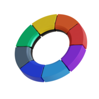 3d weergegeven kleur wielen perfect voor ontwerp project png