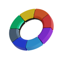 3d återges Färg hjul perfekt för design projekt png