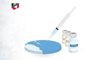 Vaccination in Antigua and Barbuda with different type of COVID-19 vaccine. Concept with the vaccine injection in the map of Antigua and Barbuda. vector