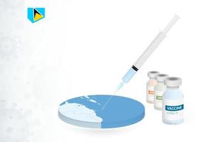 Vaccination in Saint Lucia with different type of COVID-19 vaccine. Concept with the vaccine injection in the map of Saint Lucia. vector