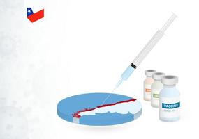 Vaccination in Chile with different type of COVID-19 vaccine. Concept with the vaccine injection in the map of Chile. vector