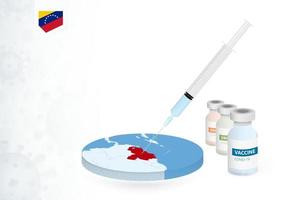 Vaccination in Venezuela with different type of COVID-19 vaccine. Concept with the vaccine injection in the map of Venezuela. vector