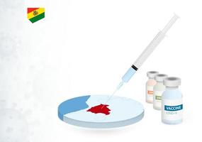 Vaccination in Bolivia with different type of COVID-19 vaccine. Concept with the vaccine injection in the map of Bolivia. vector