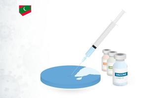 vacunación en Maldivas con diferente tipo de covid-19 vacuna. concepto con el vacuna inyección en el mapa de Maldivas. vector