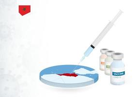 Vaccination in Morocco with different type of COVID-19 vaccine. Concept with the vaccine injection in the map of Morocco. vector