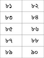 Counting in bengali from 81 to 90 .Bangla number table vector