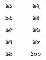 Counting in Bengali from 91 to 100 .Bangla number table vector