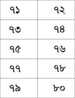 Counting in Bengali from 71 to 80 .Bangla number table vector