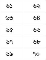 Counting in Bengali from 61 to 70 .Bangla number table vector