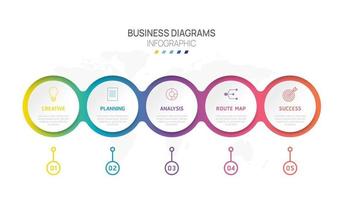 Infographic charts template for business. 5 Steps Modern Mind map diagram, Milestone presentation vector infographic.