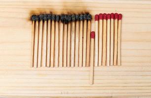 Row of burning matches and all matches on white background. spread of fire one match isolated to stop fire concept of the power of difference photo