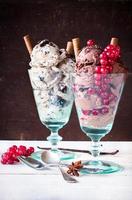 Ice cream Sundae photo