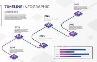 plantilla de infografía de línea de tiempo vector