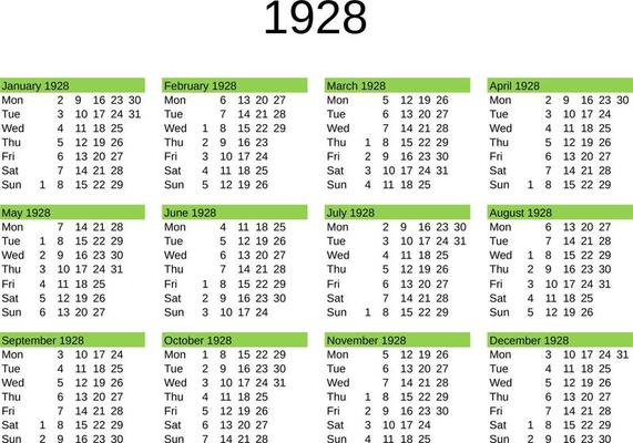 year 1928 calendar in English 22819501 Vector Art at Vecteezy