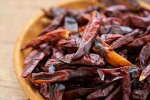 close up pile of dry red chilli chili pepper in wood plate on wooden table food spices background. chilli, chili, pepper photo