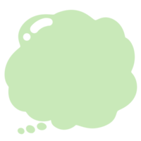 groen toespraak bubbel png