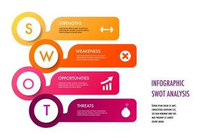 Infographic template for swot analysis for marketing can apply diagram framework vision, Modern step Timeline infographics design vector and presentation business