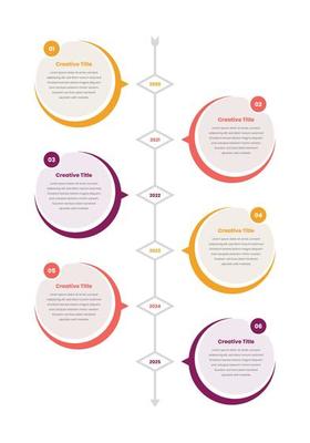 Business data oveview timeline infographic presentation template design with arrow shape