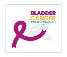 Bladder Cancer Awareness Month background or banner design template celebrate in may vector