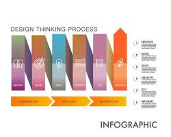 infografía modelo para negocio, centrado en el ser humano, diseño proceso consiste de 6 6 núcleo etapas con icono de empatizarse, definir, idear, prototipo ,prueba. vector