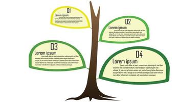 Infographic trees and leaves renewable energy template for consumption sustainable information presentation. Vector suare and geometric elements. green modern workflow diagrams. Report plan 4 topics