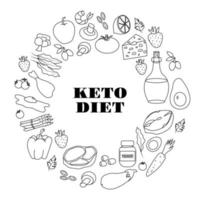 Ketogenic diet. A large set of products for the keto diet. Line icons in round. vector