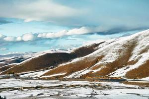 Spectacular scenery in the high mountains of western Sichuan, China, with different seasons photo