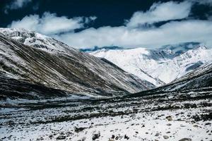 Spectacular scenery in the high mountains of western Sichuan, China, with different seasons photo