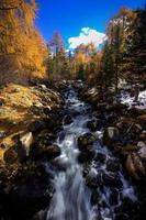 Spectacular scenery in the high mountains of western Sichuan, China, with different seasons photo