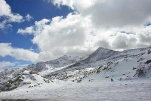 Spectacular scenery in the high mountains of western Sichuan, China, with different seasons photo