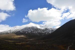 Spectacular scenery in the high mountains of western Sichuan, China, with different seasons photo