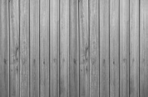 wooden wall background or wood texture photo