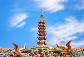 Chedi and Beautiful Phoenix flying on the decorative tile roof in Chinese temples. Colorful roof detail of traditional Chinese temple photo