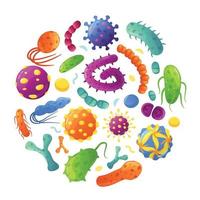 Cartoon germs in circle. Bacteria, cancer cells, viruses, germs, microorganisms. Various disease causing microbe and pathogen organism vector set