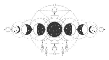 magia Luna etapas, místico sagrado lunar fase. oculto astrología tatuaje dibujo con esotérico geométrico elementos vector ilustración