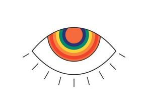 Retro groovy boho open rainbow color eye with rays eyelashes. Psychedelic hippie style design. Vintage hippy crazy esoteric iridescent pupil sticker. Abstract 60s, 70s, 80s trendy y2k. Vector eps