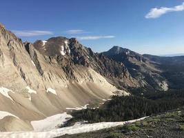 White Cloud Mountains photo