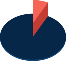 3d taart tabel percentage .infographic isometrische puzzel circulaire sjabloon.rapport, bedrijf analyse, gegevens, png