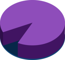 3d torta gráfico percentagem .infográfico isométrico enigma circular modelo.relatório, o negócio análise, dados png