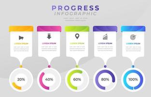 degradado Progreso infografía con cinco paneles vector