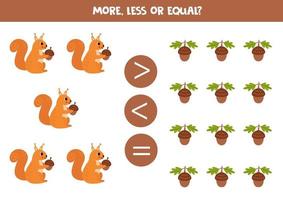 More, less or equal with cartoon squirrels and acorns. vector