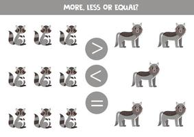 More, less or equal with cartoon racoons and wolves. vector