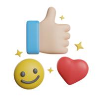 Reaction Feedback Review png