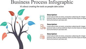 negocio proceso infografía vector